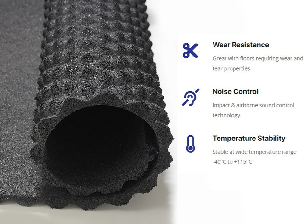 Gym Flooring 1.2m x 1.8m (25mm) Second Hand